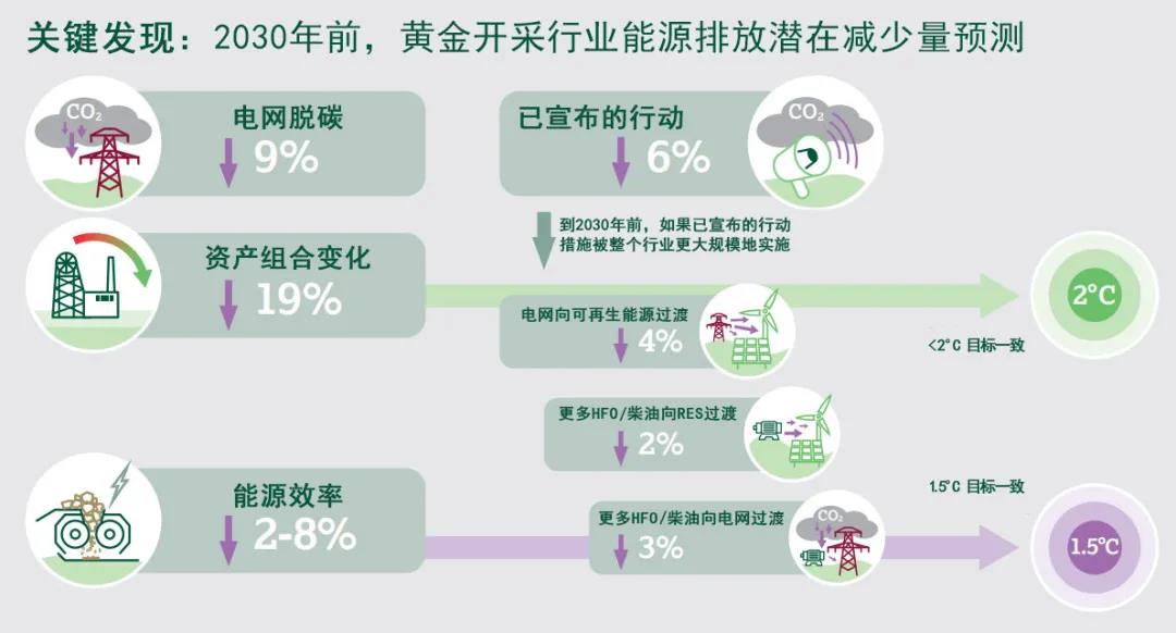 注明: C:\Users\yjy\Desktop\微信图片_20210104102955.jpg