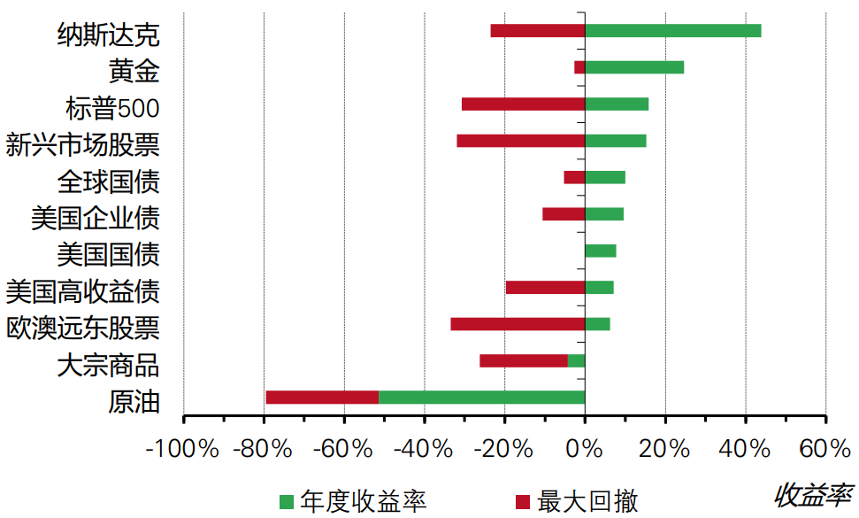 918搏天堂(中国区)官方网站