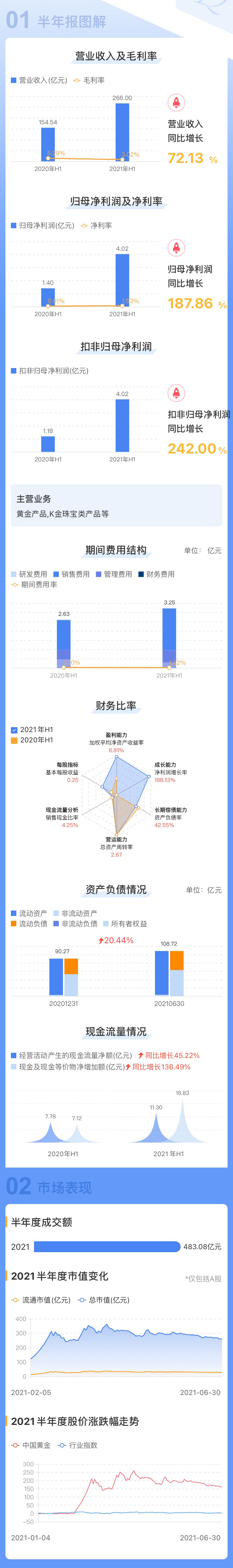 918搏天堂(中国区)官方网站